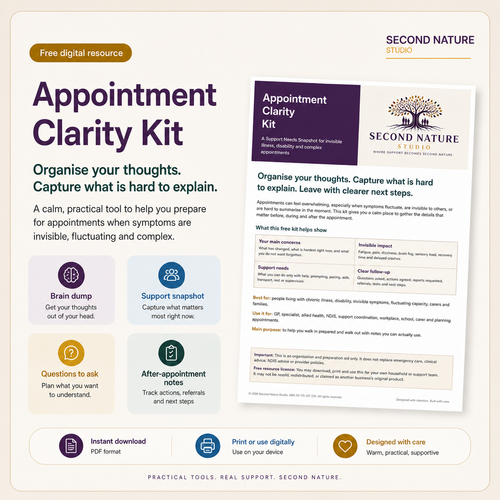 The Appointment Clarity Kit
