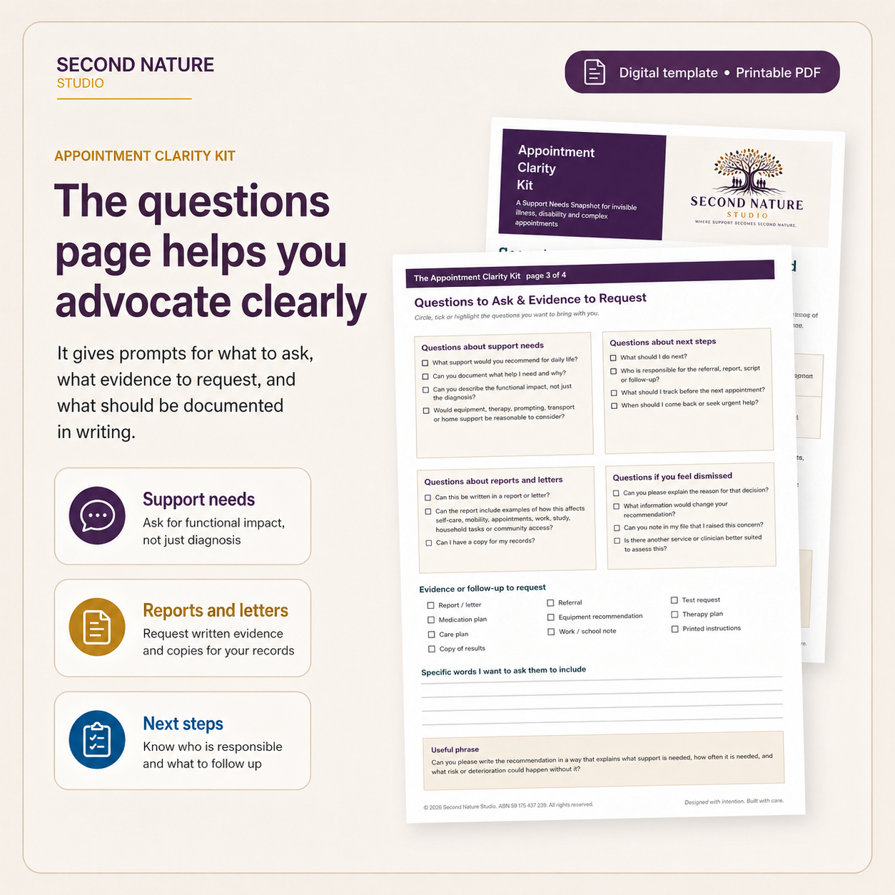 Digital template of an 'Appointment Clarity Kit' from Second Nature Studio with text and checkboxes.