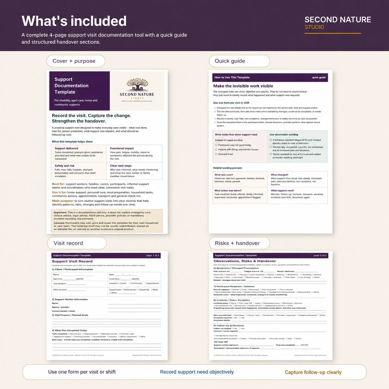 Support Documentation Template