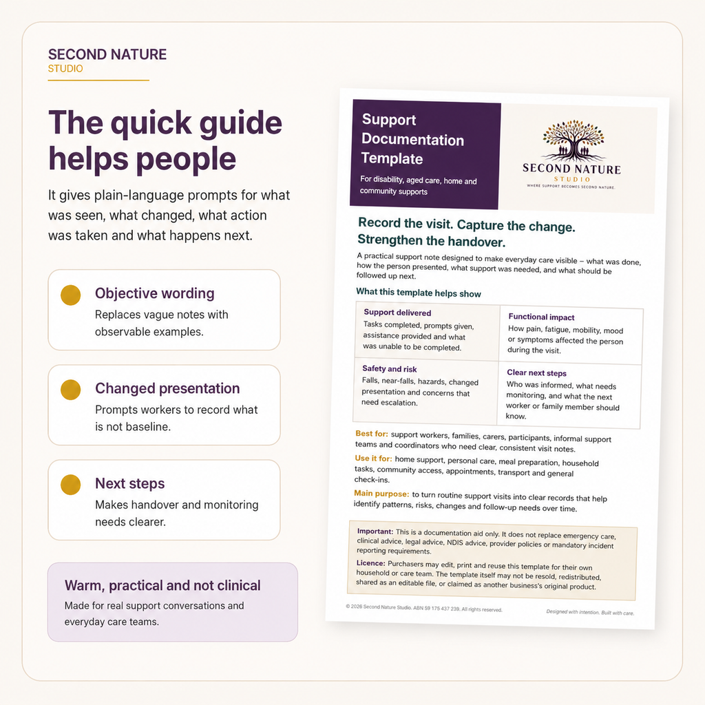 Support Documentation Template